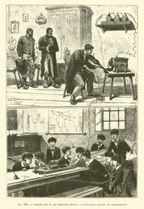 Philippe Reis Et Son Telephone Musical、LInstitution Garnier、De Friedrichsdorf 作： French School